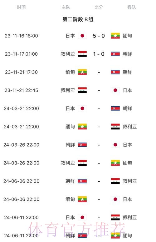 2026世界杯每日赛程中国时间全程直播在哪里看 2026世界杯每日赛程中国时间全程直播在哪里看