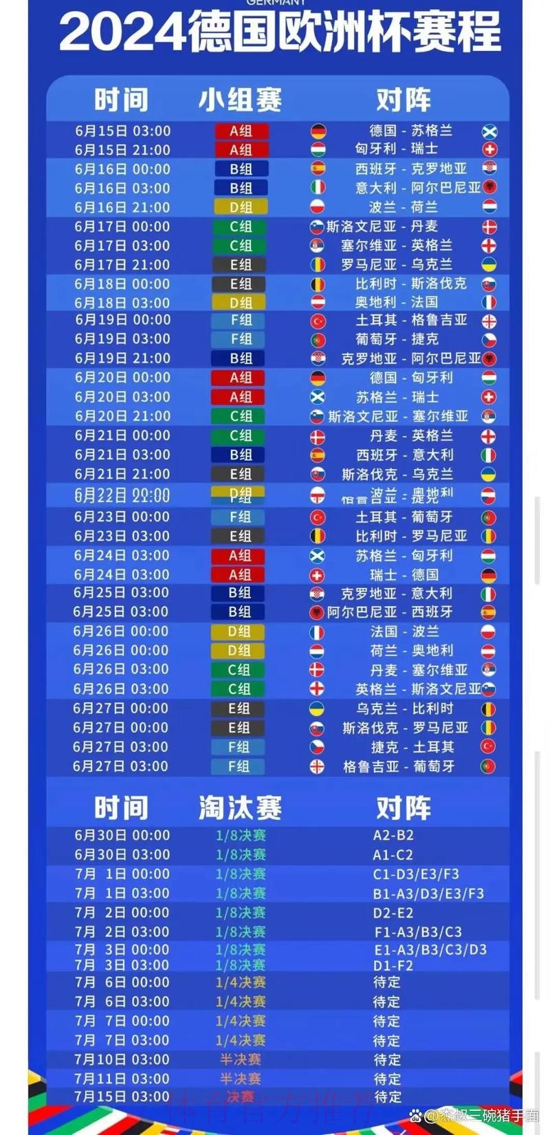 2026世界杯赛程详细安排高清直播免费观看 2026世界杯赛程详细安排高清直播免费观看