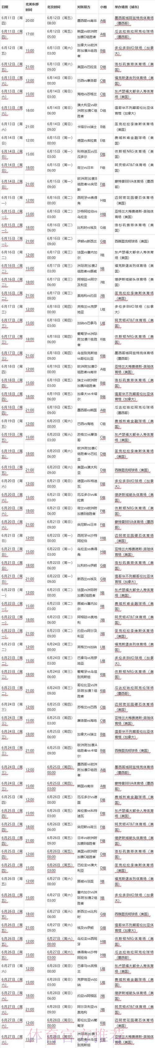 2026世界杯完整赛程一览实时赛程怎么查