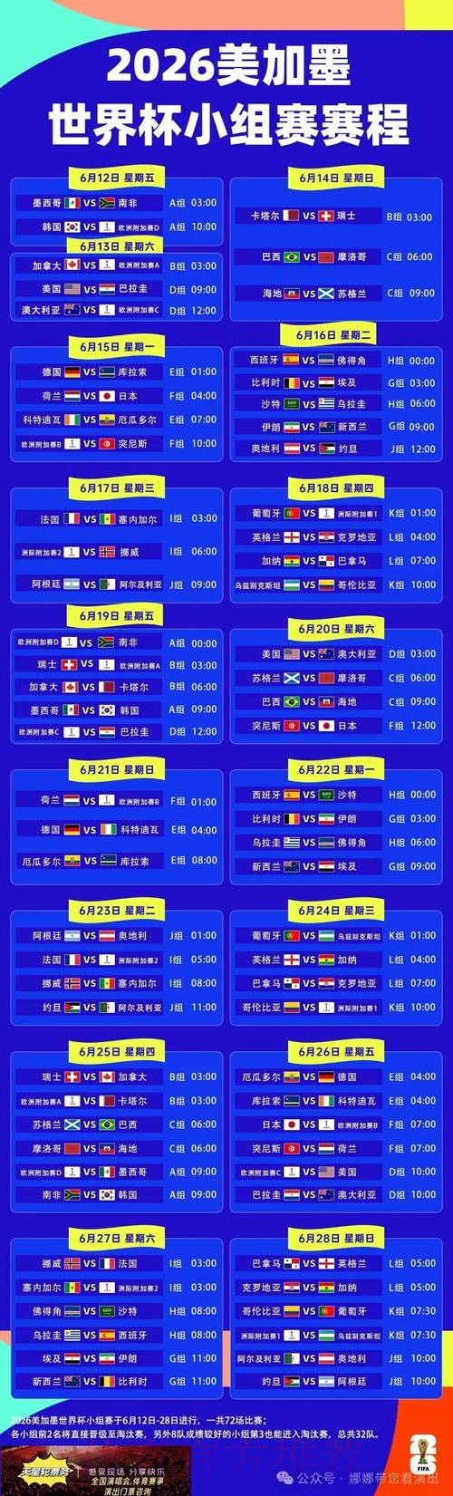2026世界杯每日赛程中国时间观看指南在哪里看 2026世界杯每日赛程中国时间观看指南在哪里看