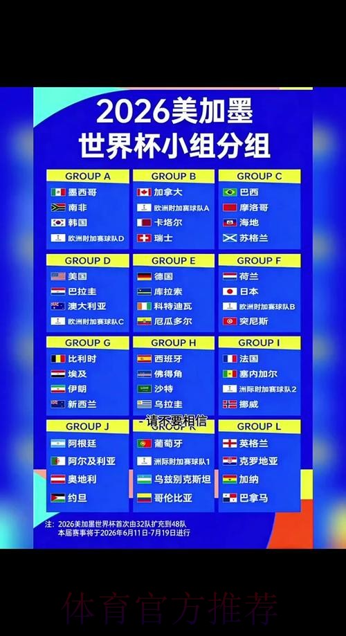 2026世界杯小组赛赛程实时更新实时赛程直播平台